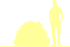 Пиктограмма: высота, биоформа, габитус, habitus, лапчатка кустарниковая (potentilla fruticosa) 'goldfinger'